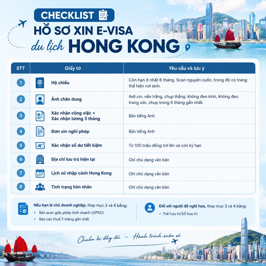 Hồ sơ xin e-visa du lịch Hong Kong