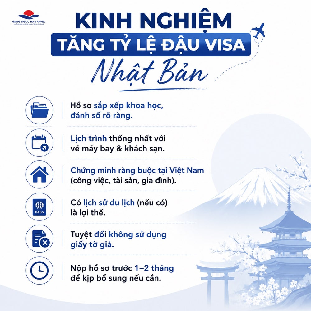 Kinh nghiệm để hồ sơ đậu visa Nhật Bản