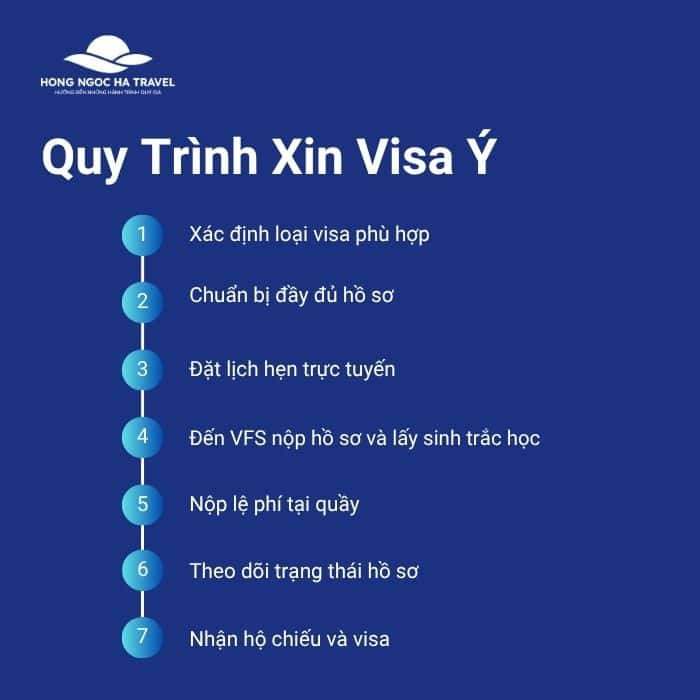 Quy trình xin visa Ý