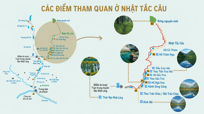 Sơ đồ các điểm tham quan ở Nhật Tắc Câu