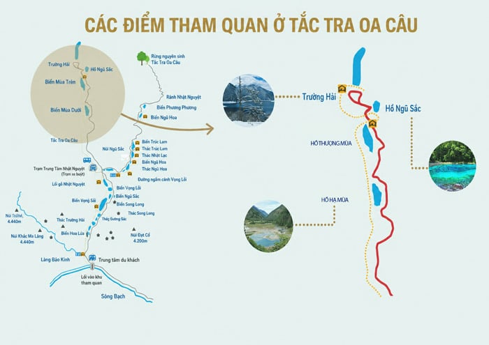 Các điểm tham quan ở Tắc Tra Oa Câu
