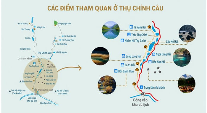 Các điểm tham quan ở Thụ Chính Câu
