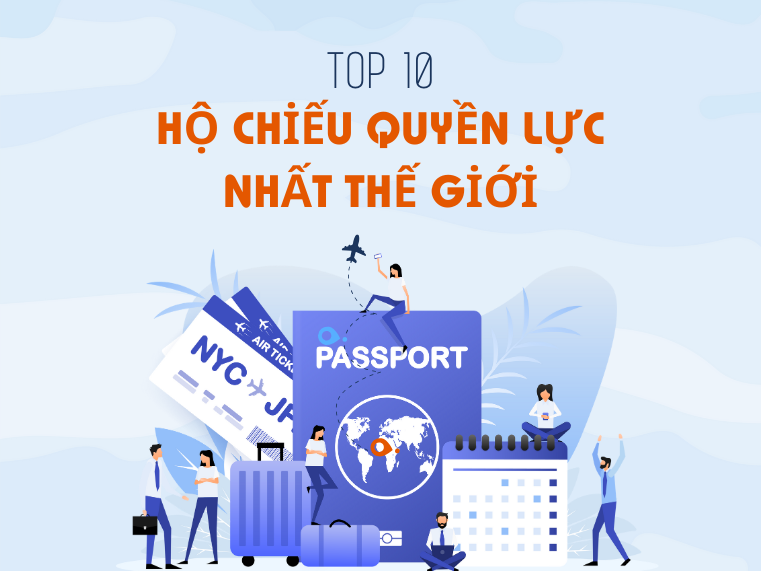 Top 10 hộ chiếu quyền lực nhất thế giới năm 2025