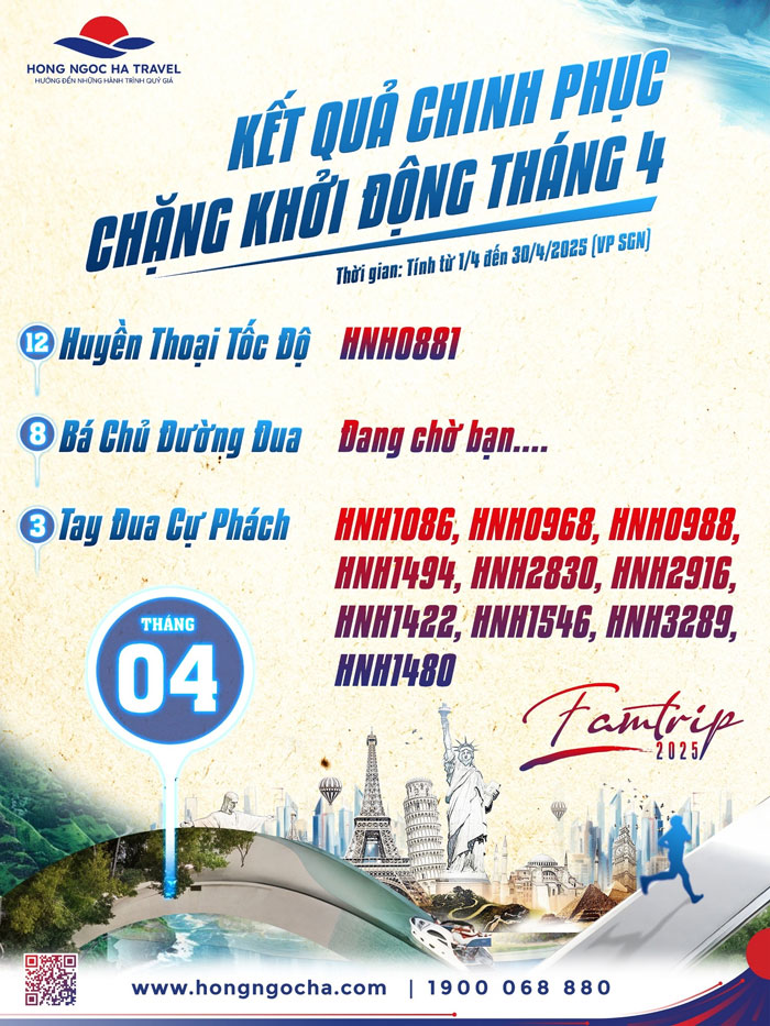 Kết quả thi đua Famtrip tháng 4