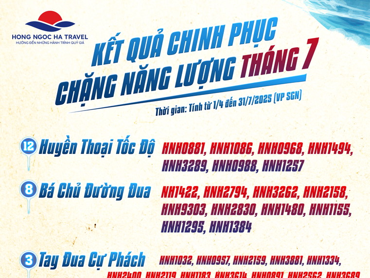FAMTRIP: KẾT QUẢ CHẶNG NĂNG LƯỢNG THÁNG 7