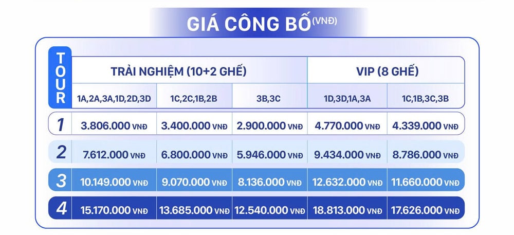 Bảng giá tour trực thăng tại Hong Ngoc Ha Travel