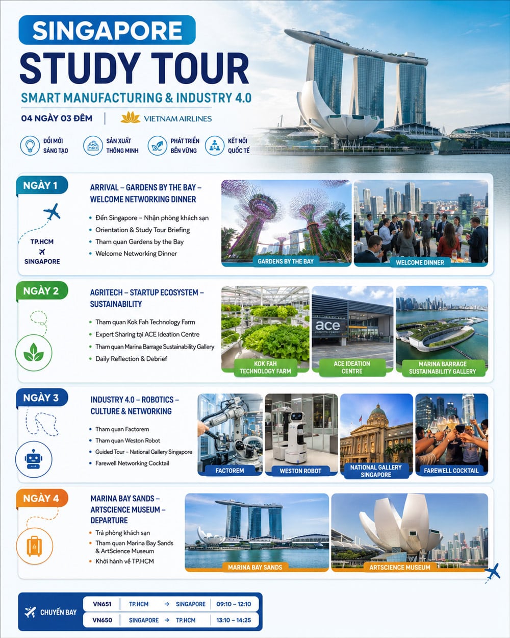 Tóm tắt lịch trình tour